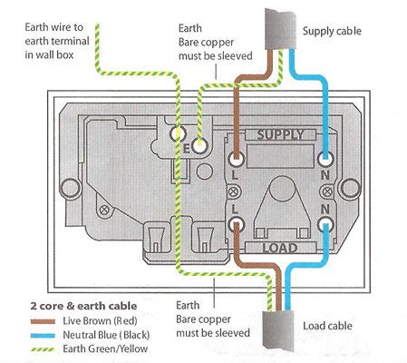 how to wire a cooker junction box|45 amp junction box screwfix.